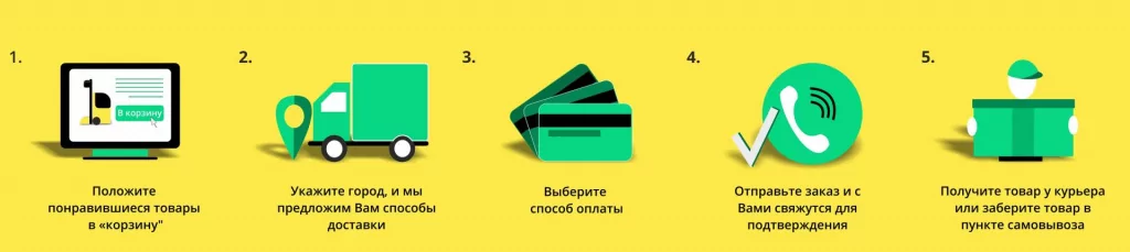как сделать заказ-1920х430.jpg