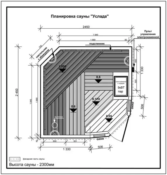 Сауна ИТС Услада, 2450x2450x2300 мм, липа, 73055