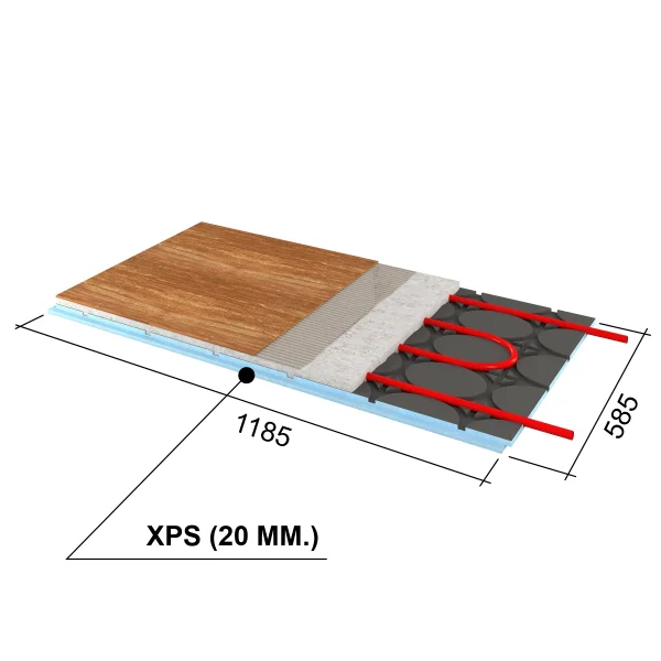 Панель Ruspanel XPS 20 теплый пол 1185x585x20 мм