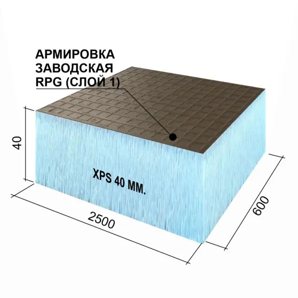 Панель Ruspanel RPG Basic 40 single 2500x600x40 мм