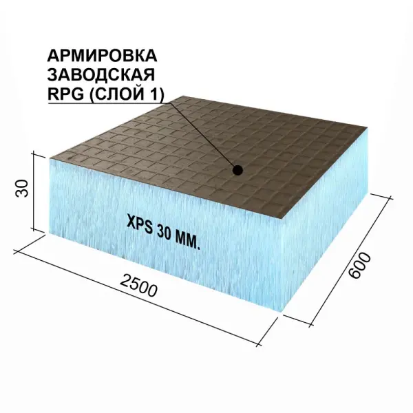 Панель Ruspanel RPG Basic 30 single 2500x600x30 мм