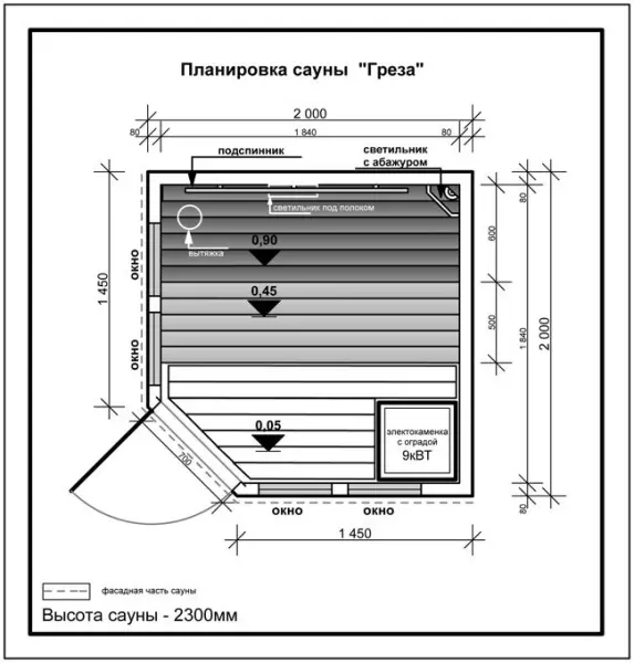 Сауна ИТС Грёза, 2000x2000x2300 мм, липа, 73050