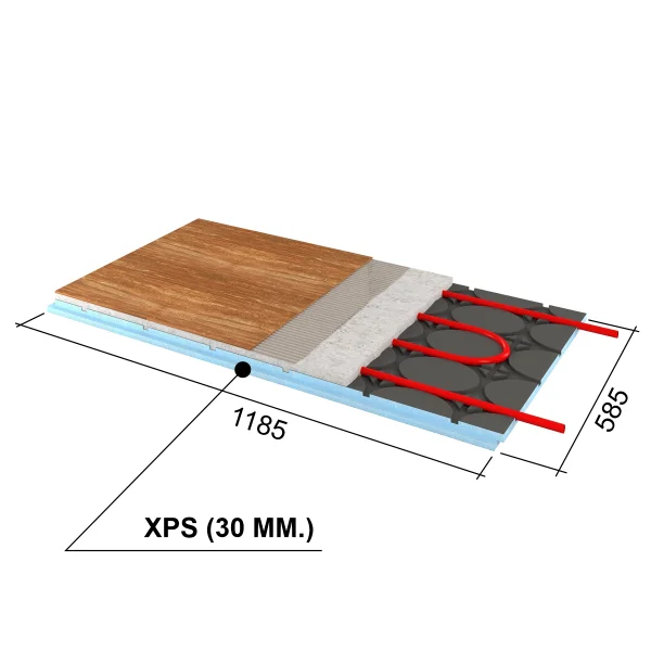 Панель Ruspanel XPS 30 теплый пол 1185x585x30 мм