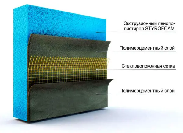 Панель Teplofom + 10XPS single 2500x600x10 мм