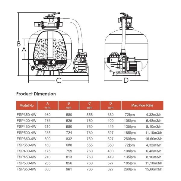 Фильтрационная установка Aquaviva FSP400 (6.48 м3/ч, D400)