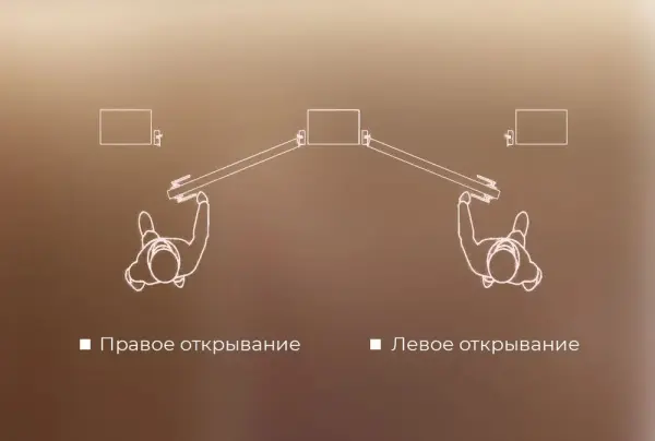 Стеклянная дверь DoorWood сатин для хамама, 700 х 1900 мм, бронзовый профиль,с коробкой