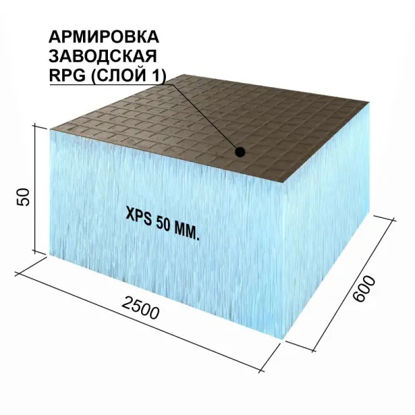 Панель Ruspanel RPG Basic 50 double 2500x600x50 мм